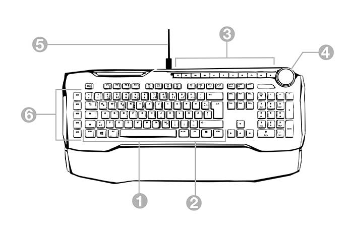 Gaming-Tastatur
