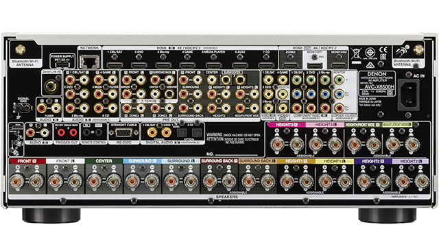 Anschlüsse von Denon Hifi-Receiver